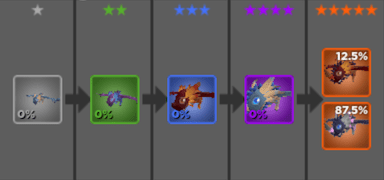 world-zero-pet-dragon-tiers