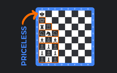 The Value of Chess Pieces: How much points are they worth?