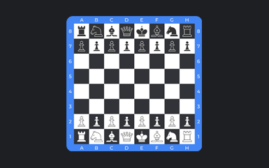 Setting Up the Chess Board: The Proper Layout