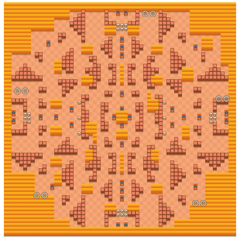 Brawl Stars Duo Showdown Maps Rockwall Brawl